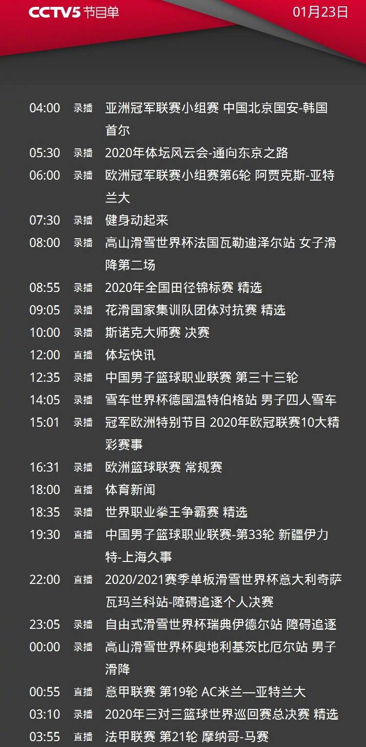 开云体育登录-山东男篮集结日临场应变，志在法甲名次提升，目标明确，数据趋势出现新变化的简单介绍