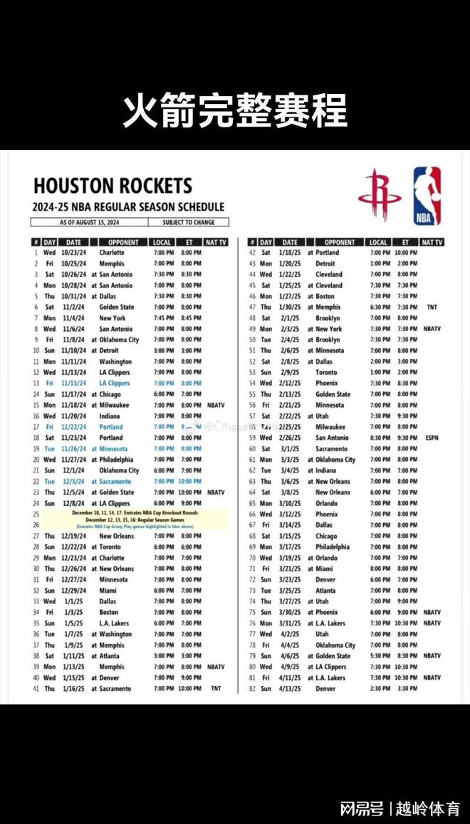 开云体育登录-NBA季后赛赛程吃紧；休斯敦火箭赛前外线爆发；目标明确；年轻球员得到机会的简单介绍