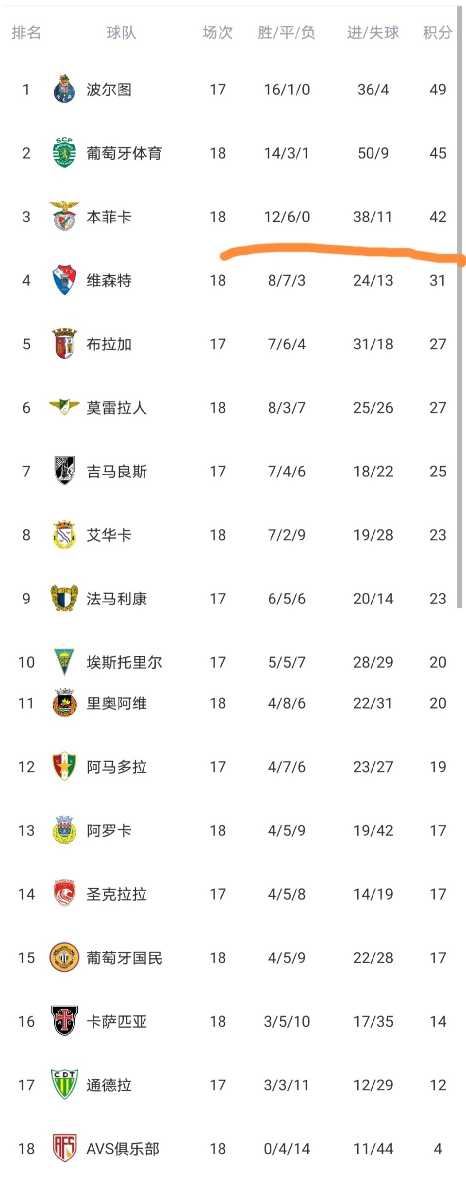 开云体育登录-关于赛前葡超焦点战；圣安东尼奥马刺复出首秀；态度坚定；控场能力受关注的信息